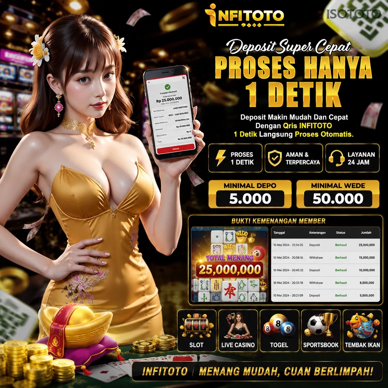 isototo